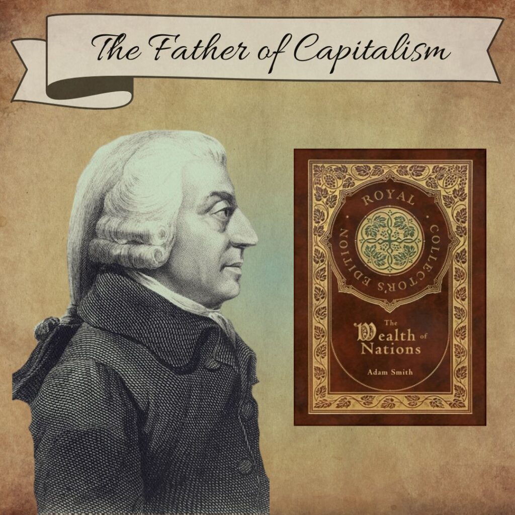 Adam Smith, Author of "Wealth of Nations" is considered the father of Capitalism